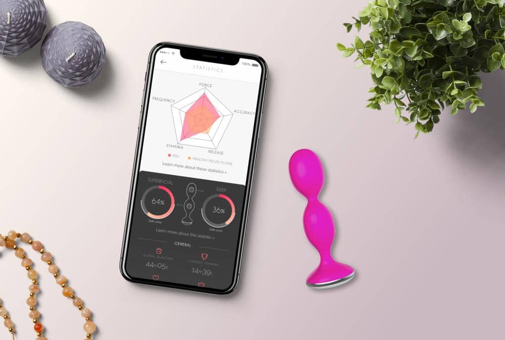 Perifit Pelvic Floor Exerciser Review - The Birth Hour